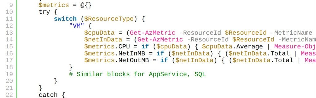 Crafting a PowerShell Script for Azure Resource Utilization: A Collaborative Coding&nbsp;Journey